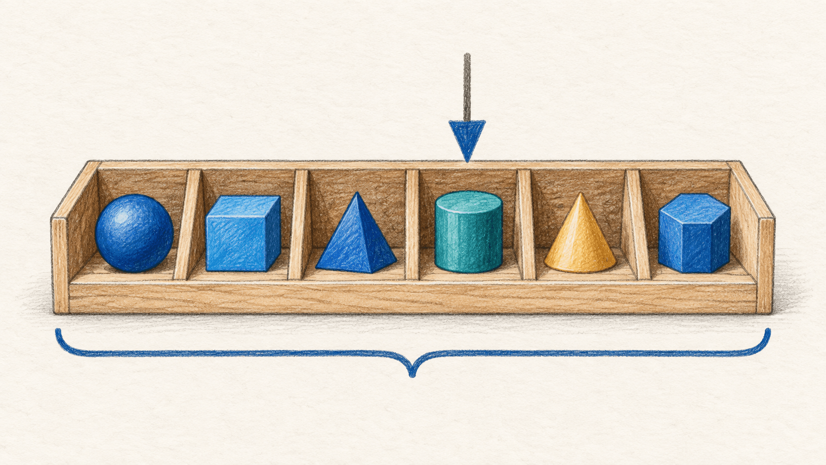 Organizador horizontal desenhado a lápis reúne seis peças geométricas em compartimentos ordenados e um apontador seleciona uma posição