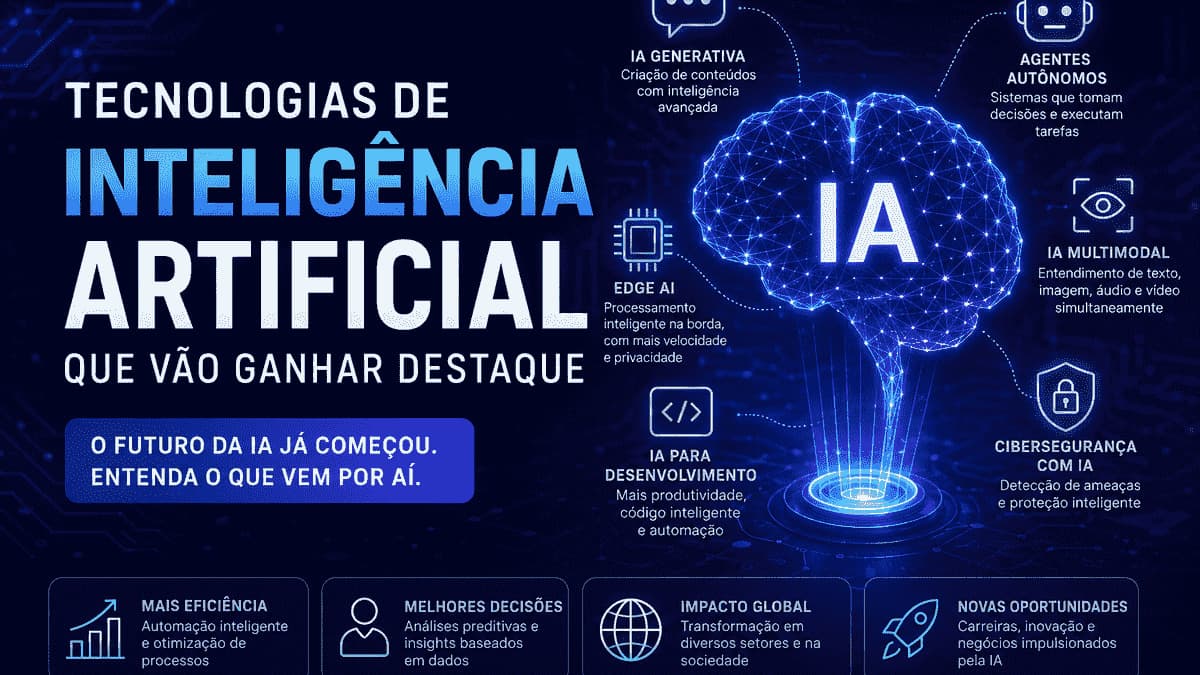 Tecnologias de Inteligência Artificial que Vão Ganhar Destaque nos Próximos Anos