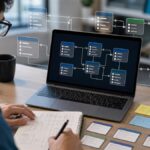 Modelagem de dados com entidades e relacionamentos em diagrama visual