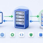 O que é API REST em um diagrama com cliente, servidor, requisições HTTP e banco de dados.